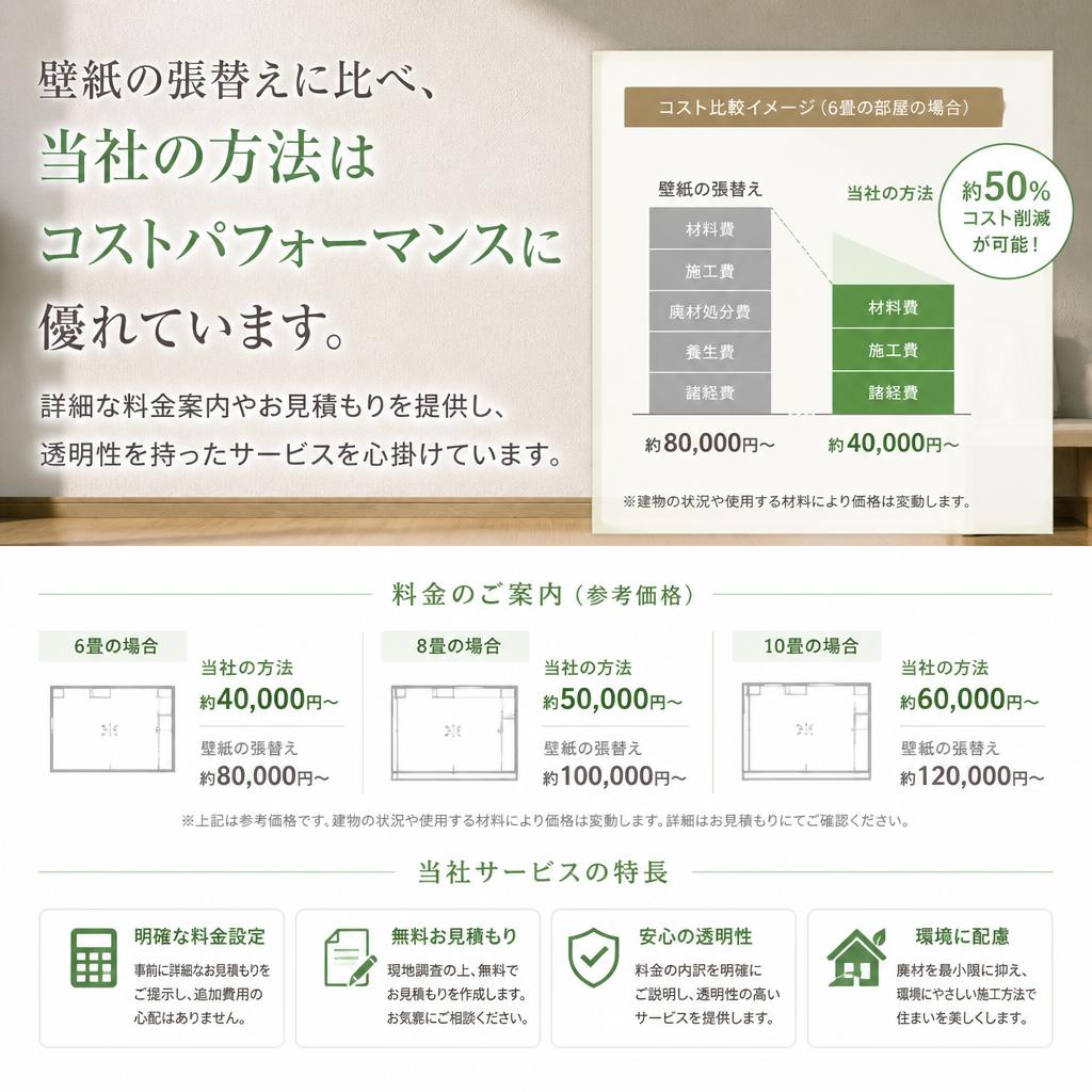 安心のリーズナブルな修繕費用