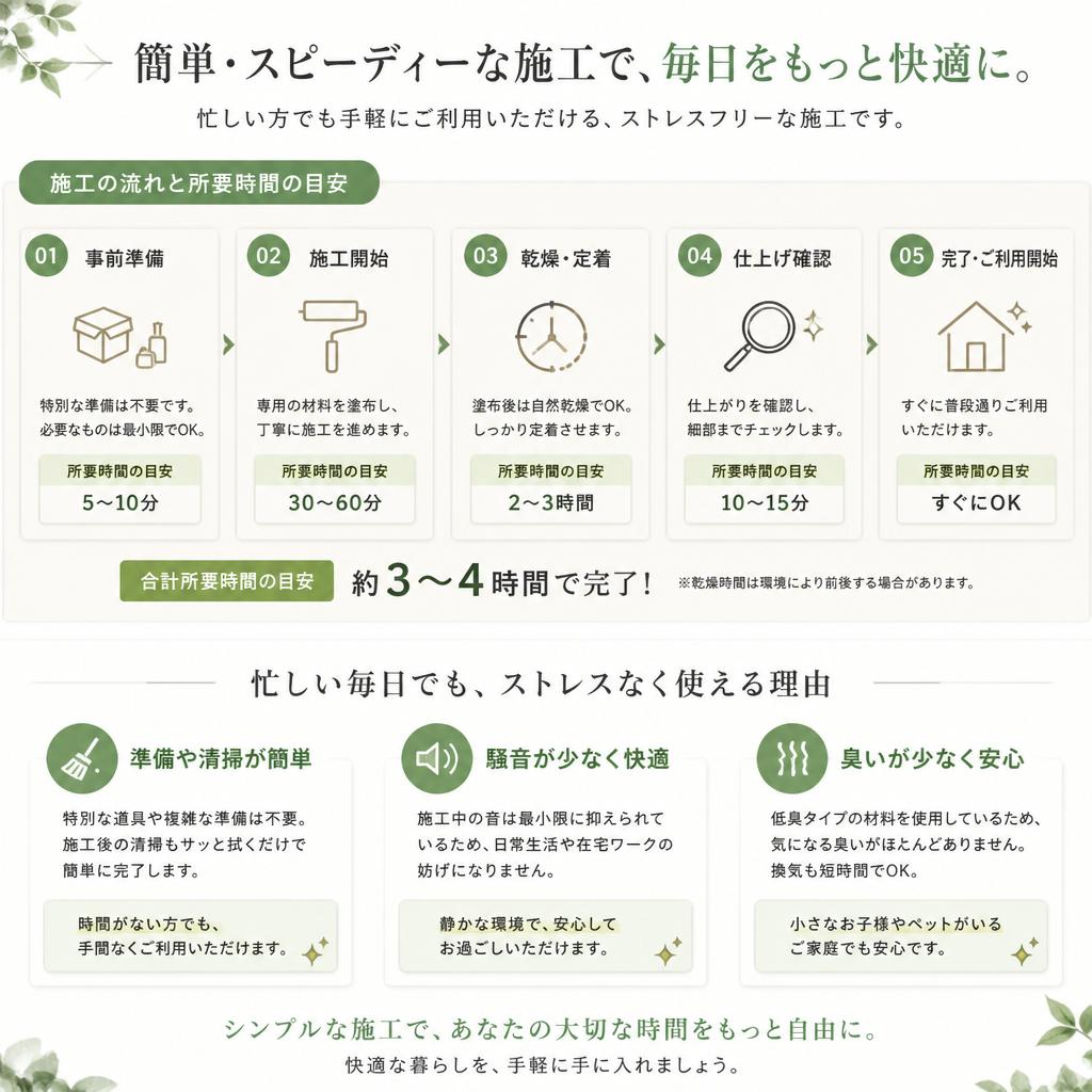 施工プロセスの簡単さ