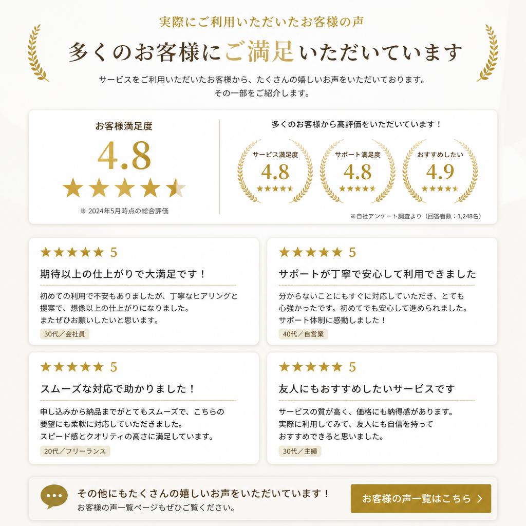 お客様の声