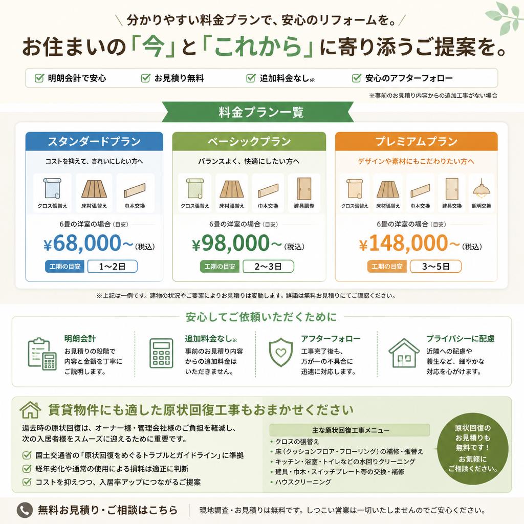 料金プラン